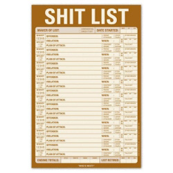 Stationery. Shit List Pad